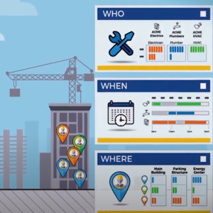 “Remote Monitoring: Enabling Jobsite Monitoring From a Distance”